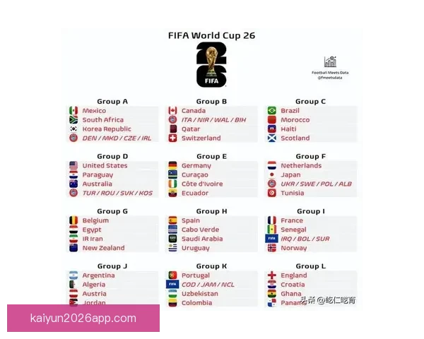 美加墨世界杯赛前深度分析与精准竞猜预测指南