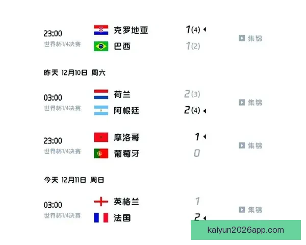 世界杯竞猜赔率全面解析及热门赛果预测指南揭秘