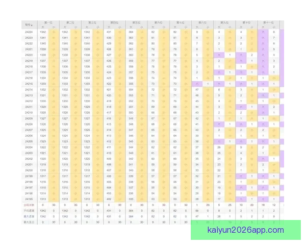体育竞猜投注策略解析 如何通过数据分析提升投注成功率