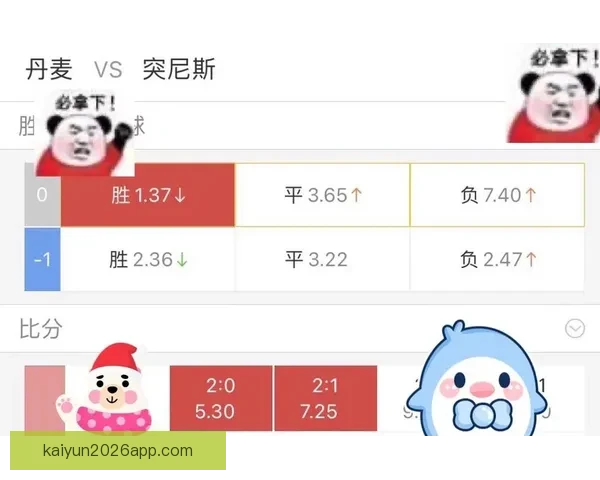 世界杯竞猜赔率网站为您提供最新赛事数据和精准分析助您预测未来冠军